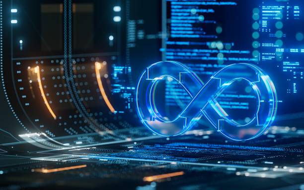 Cloud Deployment and DevOps Services